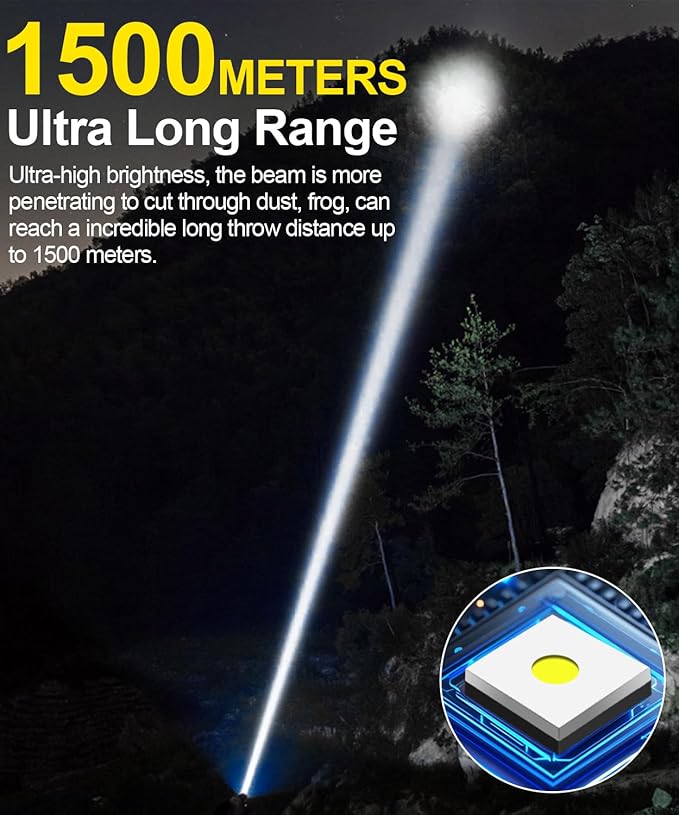Rechargeable Flashlight High Lumens-Super Bright Magnetic Flash Light with Power Digital Display, Long Range,Dimmable,Waterproof,Pocket Handheld Tactical LED Flashlights for Emergency