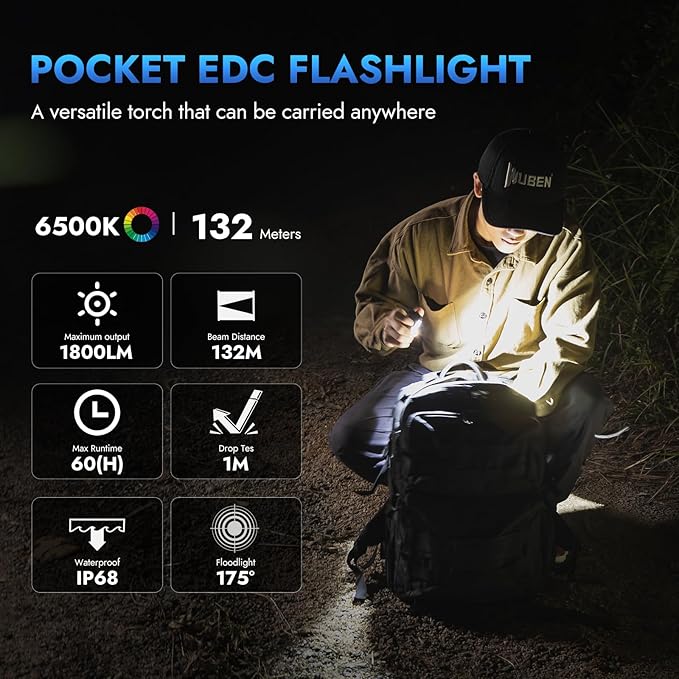 WUBEN E7 1800 Lumen Rechargeable Mini Flashlight with Magnet - Super Bright 6 Modes Khaki EDC Flashlight, Typ-C Rechargeable LED; IP68 Pocket Flashlight for Headlamp Use, Rescue, Camping