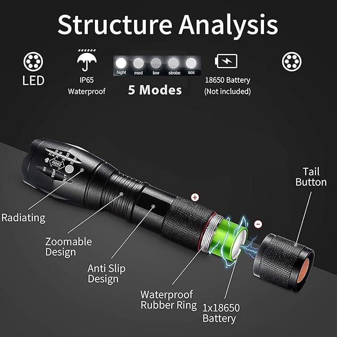 2 Pack LED Tactical Flashlights High Lumens Lights Portable Waterproof Zoomable Flashlight with 5 Modes for Camping/Outdoor/Hiking/Gift-Giving/Emergency