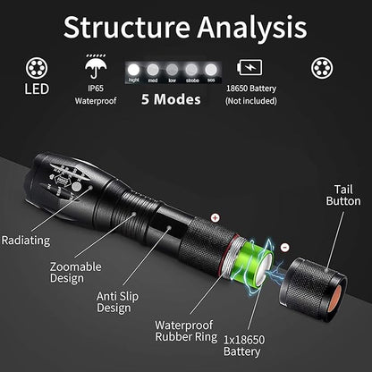 2 Pack LED Tactical Flashlights High Lumens Lights Portable Waterproof Zoomable Flashlight with 5 Modes for Camping/Outdoor/Hiking/Gift-Giving/Emergency