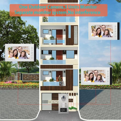 ANJIELO SMART Wired Video Multifamily Apartment Intercom System,