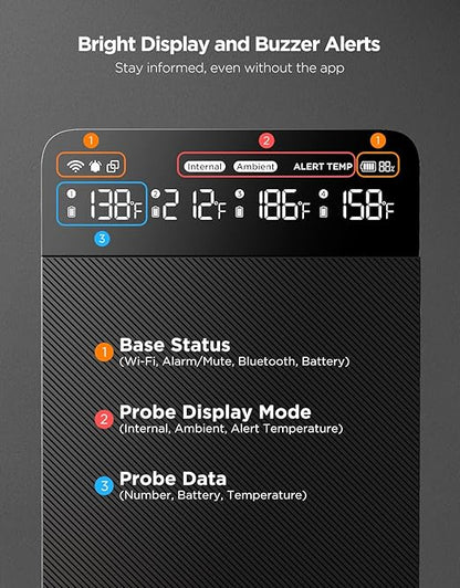GoveeLife Bluetooth Wireless Meat Thermometer