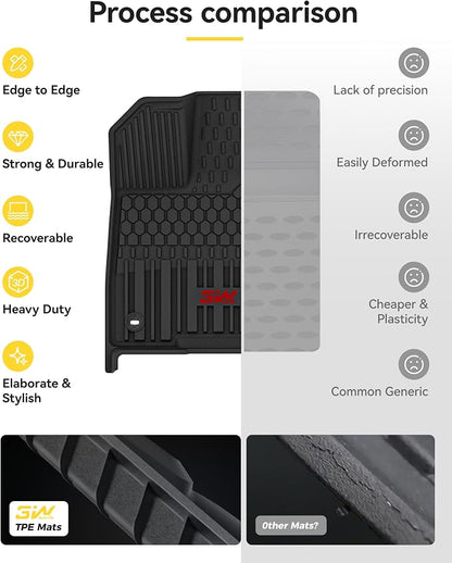 3W Floor Mats Fit Toyota Sienna 2021-2026(Only for 7 Seat), TPE All Weather Custom Fit Floor Liner for Sienna XLE/XSE/Limited/Woodland Edition 1-3rd Row with Red Accent (Not for Platinum Edition)