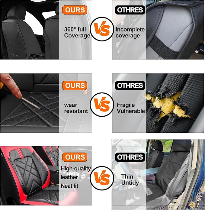 Equinox Car Seat Covers Fit for Chevrolet/Chevy Equinox 2011-2026, Full Coverage Leather Waterproof Breathable Seat Covers, Automotive Seat Protectors, Airbag Compatible, (5 Seats, Red Black)