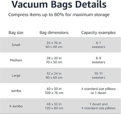 Amazon Basics Vacuum Compression Space Saving Storage Bags with Hand Pump, Large, Pack of 5, Clear