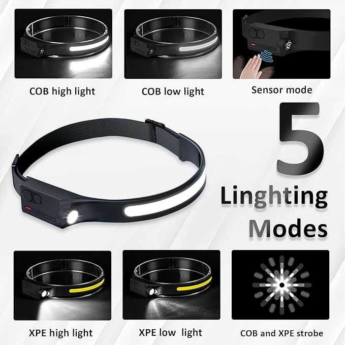 LED Headlamp Rechargeable with Motion Sensor, USB Head Lamp Band with 230°Beam 5 Modes 350 Lumen Headlight Ultra Bright Head light Flashlight for Adults & Kids Outdoor Camping Hiking Running Travel