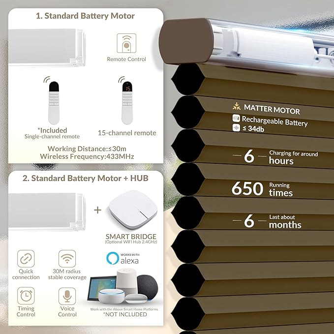 Boolegon No Drill Motorized Cellular Blinds