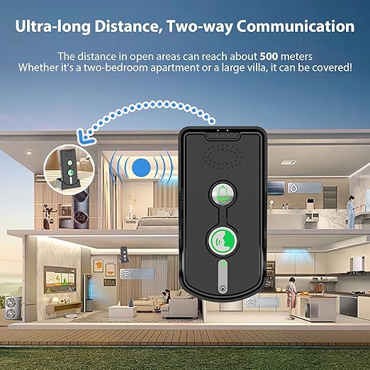 Swokely Rechargeable Wireless Intercom Unit, 2-Way Talking, 500 Meter Talking