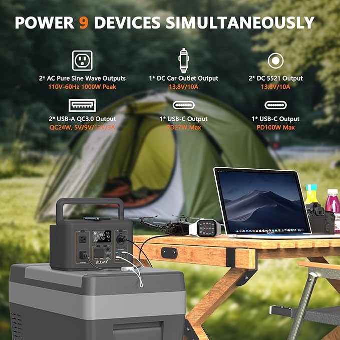 ALLWEI 500W Solar Generator with 100W Solar Panel, 512Wh LiFePO4 Portable Power Station with AC Outlets(1000W Surge), Battery Generator for RVs Outdoor Camping CPAP Home Backup Power Outage