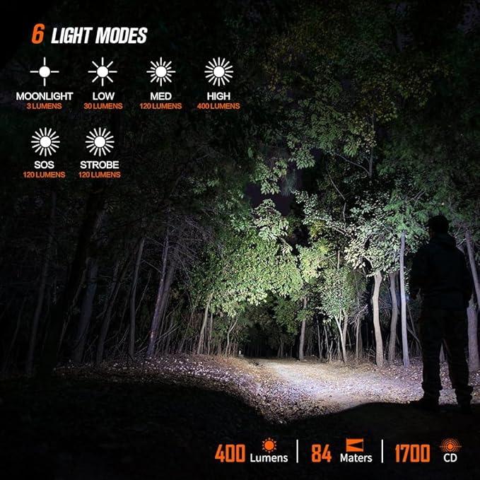NICRON EDC Flashlights Rechargeable, 90 Degree Flashlight with Magnet 400 High Lumens L74 Mini Flashlight Compatiable with AAA Battery Pocket Penlight for Night Working, Camping, Outdoor, Emergency