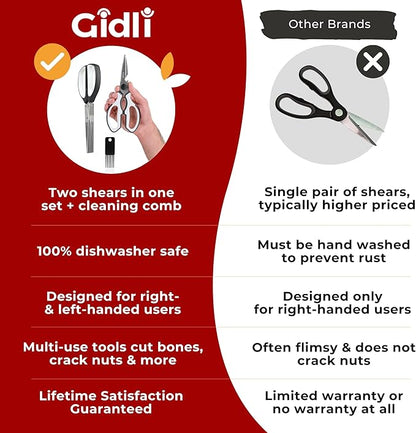 Gidli 2 Pack Kitchen Scissors & Kitchen Shears - Lifetime Replacement Warranty - Herb Scissors with 5 Blades and Cover - Heavy Duty Vegetable Salad Multi Blade All-Purpose Food Shears Dishwasher Safe