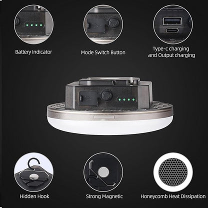 12000mAh (45W) Camping Hanging Tent Light Emergency Power Outage Lantern Home Use 4000LM 3 Modes IPX5 Waterproof Outdoor Walking Rock Climbing Work Rechargeable Camping Light
