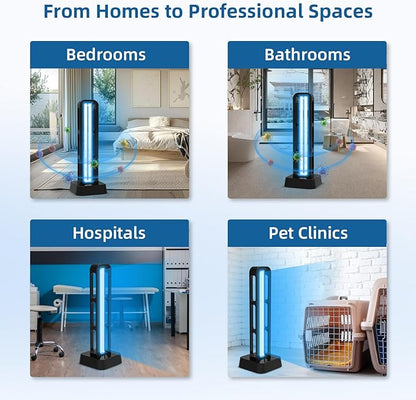 39W UV Light Sanitizer with Remote Control and 3 Timers – Ozone Free Home
