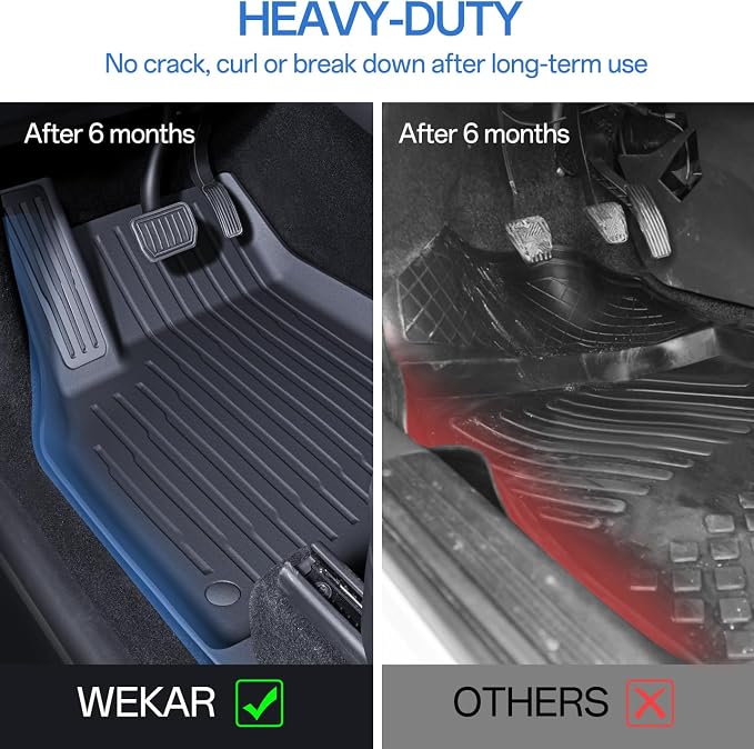 Floor Mats Fit for Model Y 2026-2025 Juniper 5-Seat - All Weather TPE Front, Rear, Cargo & Sub-Trunk Mats, 6-Piece Custom Fit (Not Fit 7-Seat)