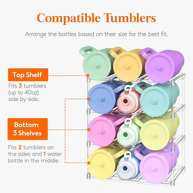 Lifewit Stackable Bottle Storage Organizer, Large Slot Water Bottle Tumbler Cup
