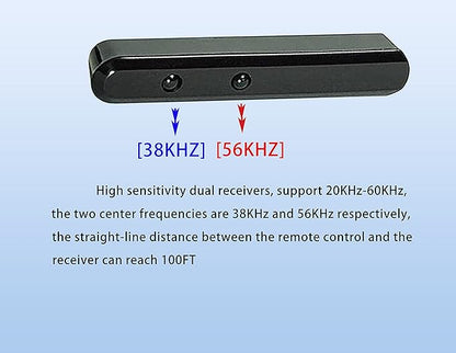 IR Repeater Kit, ir Repeater System，IR Remote Control Extender .Supports up to