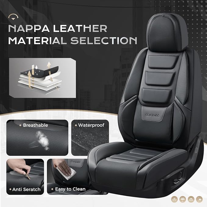Coverado Car Seat Covers Full Set, Seat Covers for Cars, Front Seat Covers and Back Seat Cover Waterproof Leather Automotive Seat Cover, Universal Car Interior Protectors Cushion for Most Cars Black