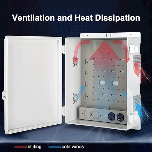 Namunanee Outdoor Electrical Junction Box