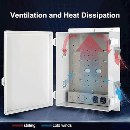 Namunanee Outdoor Electrical Junction Box