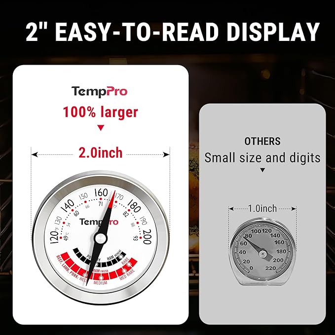 TempPro APT200 2 Pcs Meat Thermometer