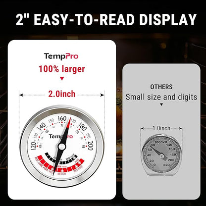 TempPro APT200 2 Pcs Meat Thermometer