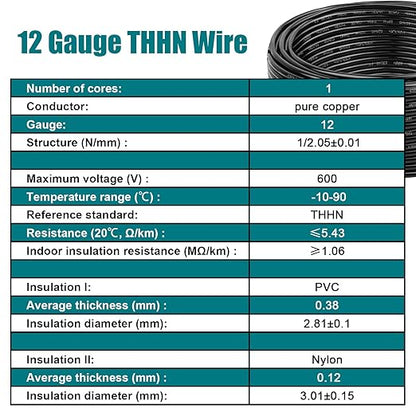 THHN Wire 12 Gauge 100 FT OFC Electrical Wire, 12 AWG Solid Copper Wire Rated