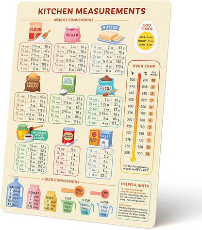 Kitchen Conversion Chart Magnet