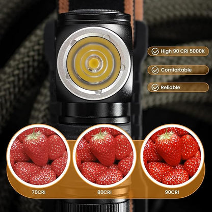 sofirn LED Headlamp Rechargeable, HS10 1100 Lumens Right Angle Flashlight with 90 High CRI LH351D LED, Powerful Lightweight Head Light, IPX8 Waterproof for Adult Camping Hunting Hiking Running