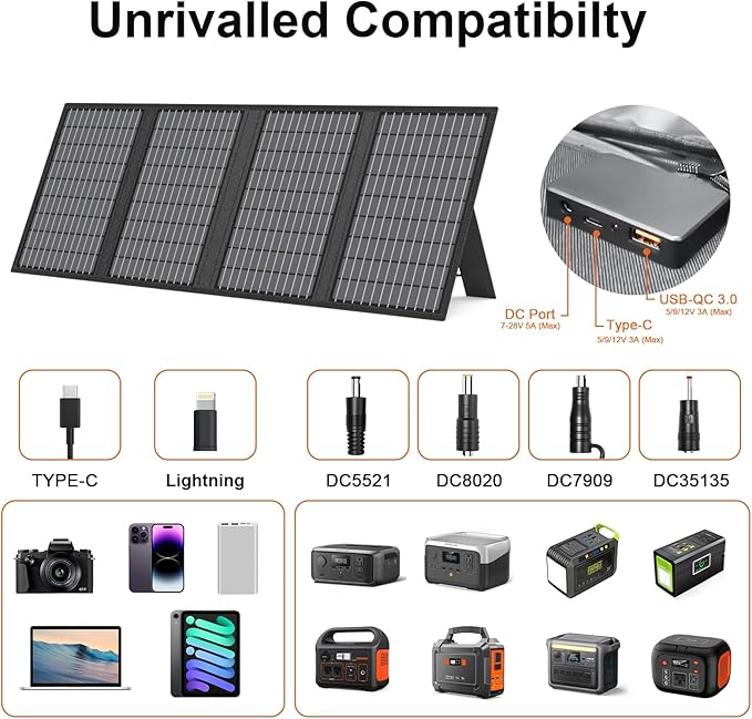 60W Portable Solar Panels Charger with USB-C, USB-A and DC Outputs Foldable IP67 Waterproof Solar Panel for Camping Hiking, Power Emergency for Small Power Station Generator, Phones, Power Bank