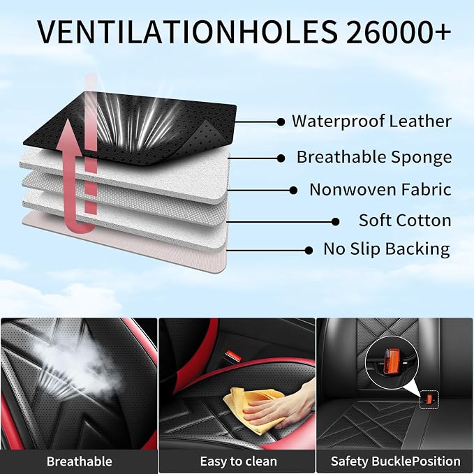 Equinox Car Seat Covers Fit for Chevrolet/Chevy Equinox 2011-2026, Full Coverage Leather Waterproof Breathable Seat Covers, Automotive Seat Protectors, Airbag Compatible, (5 Seats, Red Black)