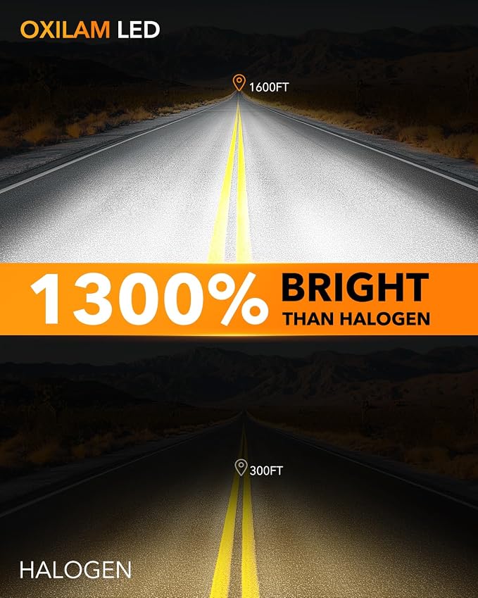 OXILAM 9012 LED Light Bulb, 70,000 Lumens 1300% Brighter 6500K Cool White, Anti-Flicker, 60,000 Hours Lifespan, Plug and Play, IP68, 99% Compatible for Cars Trucks SUVs, Pack of 2