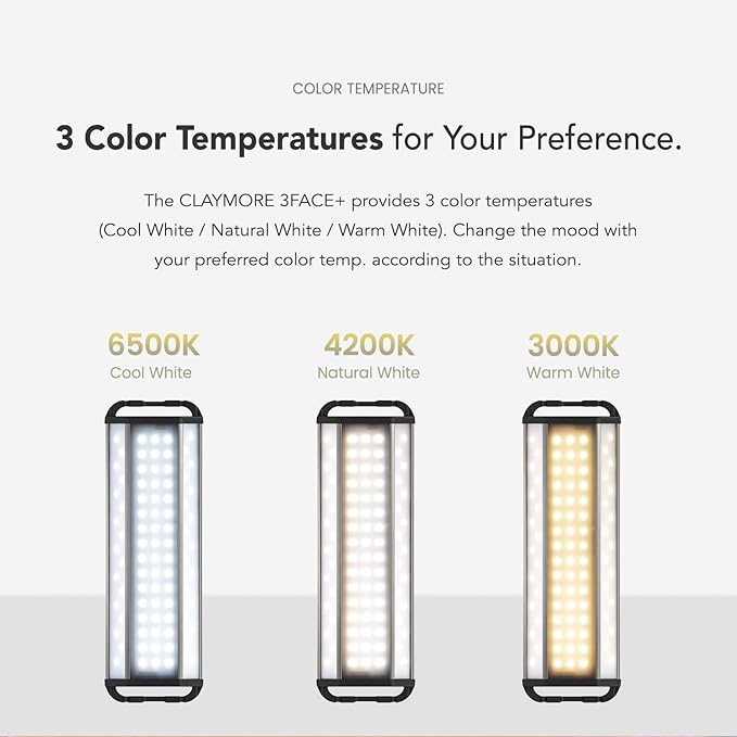 CLAYMORE 3 FACE+ (Large) - Rechargeable LED Area Light for Outdoors, Camping, Tent, Work, Industrial, Emergency Use, Waterproof, Portable, Power Bank Function, Up to 78 Hours Battery Life