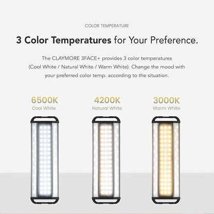 CLAYMORE 3 FACE+ (Large) - Rechargeable LED Area Light for Outdoors, Camping, Tent, Work, Industrial, Emergency Use, Waterproof, Portable, Power Bank Function, Up to 78 Hours Battery Life
