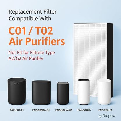 Nispira F1 C01 T02 HEPA Replacement Filter