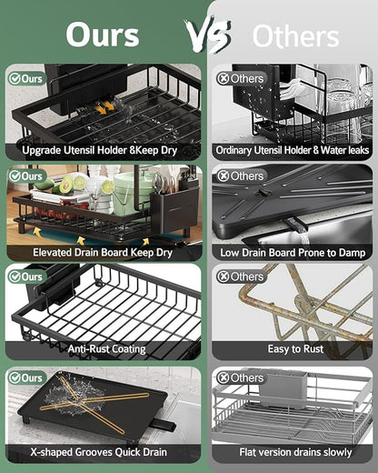 Dish Drying Rack, 2 Tier Space-Saving Dish Rack