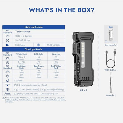 WUBEN X4 EDC Rechargeable Flashlight with RGB Light 1500 Lumens Mini Multifunctional Flashlight with Tactical Switch&Magnetic, IP68 Pocket Clip USB C Flat Flashlight for Camping, Checking, Emergencies