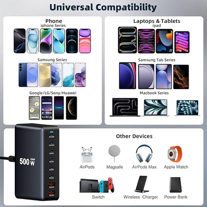 500W Fast Charging 8 Port USB C Charger Block