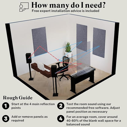 AudioSilk Acoustic Panels, 2 Pack, Pure White