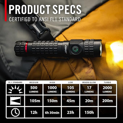 COAST PX200R 2000 Lumen Rechargeable LED Flashlight, TWIST FOCUS, USB-C, 2-Position Pocket Clip
