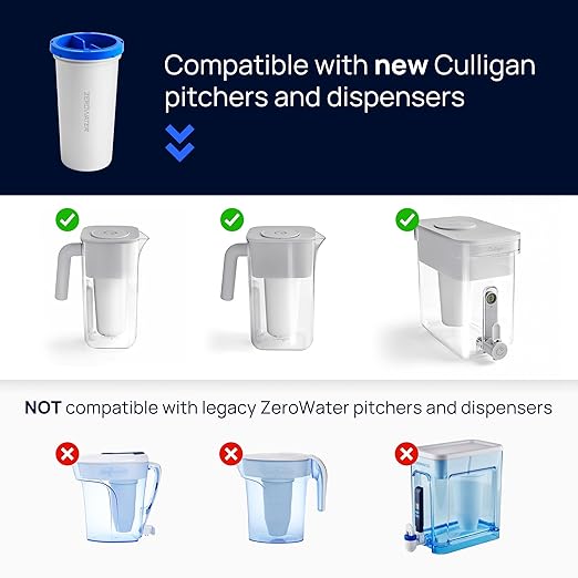 Culligan with ZeroWater Technology 12-Cup Water Filter Pitcher – Includes