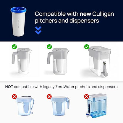 Culligan with ZeroWater Technology 12-Cup Water Filter Pitcher – Includes