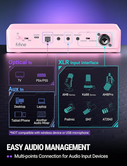 FIFINE Streaming Audio Mixer