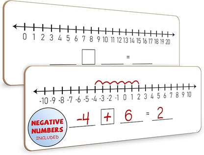 SCRIBBLEDO Negative Number Line Board 4”x12” Inch Lapboard Double Sided White Board Featuring -10 Through +10 Number Line & 0-20 Dry Erase Students Desk Whiteboard Math Manipulatives