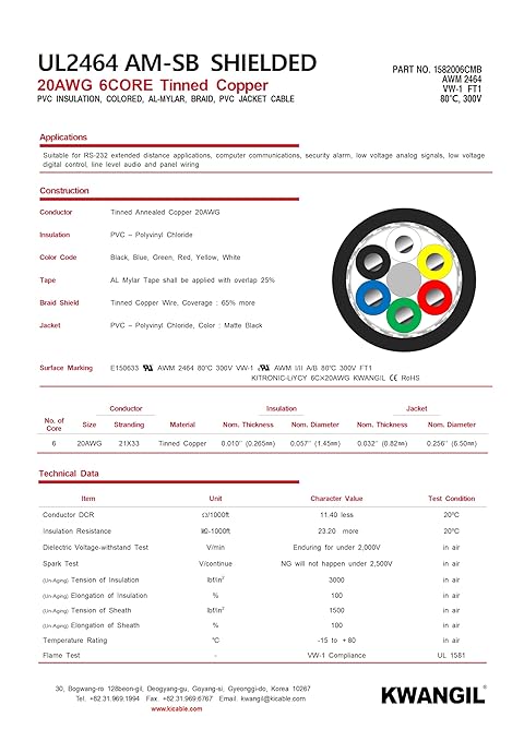 KWANGIL 6C 20AWG AMSB Shielded Cable Wire