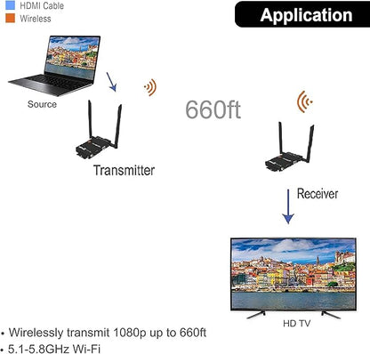 J-Tech Digital Wireless HDMI Extender 1080p up to 660 ft Extension, Transmitter