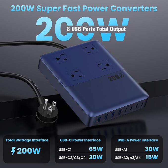 12-in-1 Charging Station USB C Power Strip