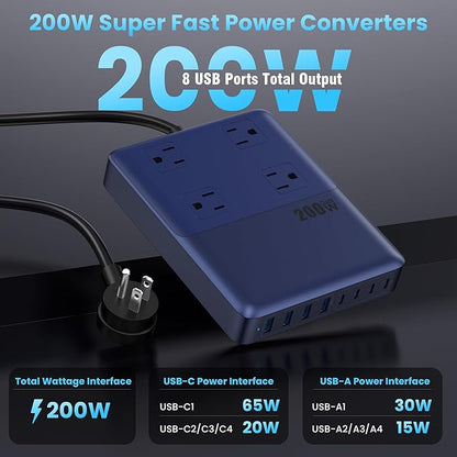 12-in-1 Charging Station USB C Power Strip
