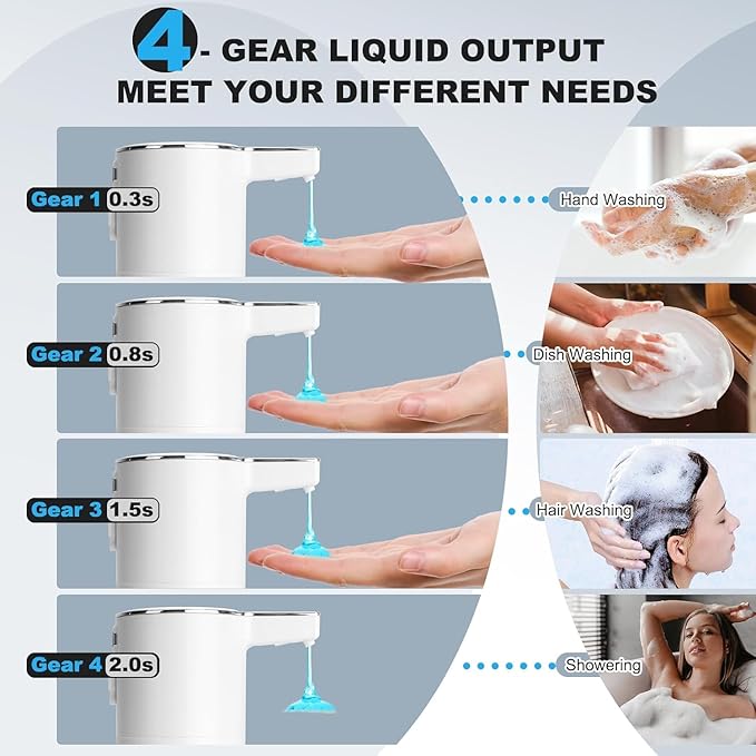 Automatic Soap Dispenser Liquid Touchless: 13.52oz/400ml Wall Mounted USB