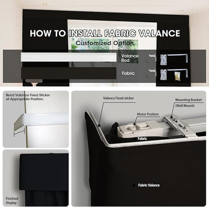 SmartWings Automatic Curtain Opener