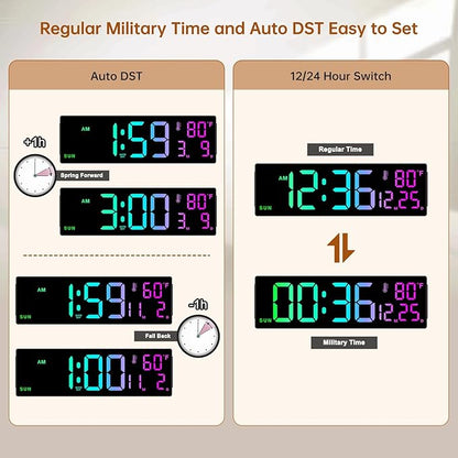 Soobest 14.2" Large Digital Wall Clock